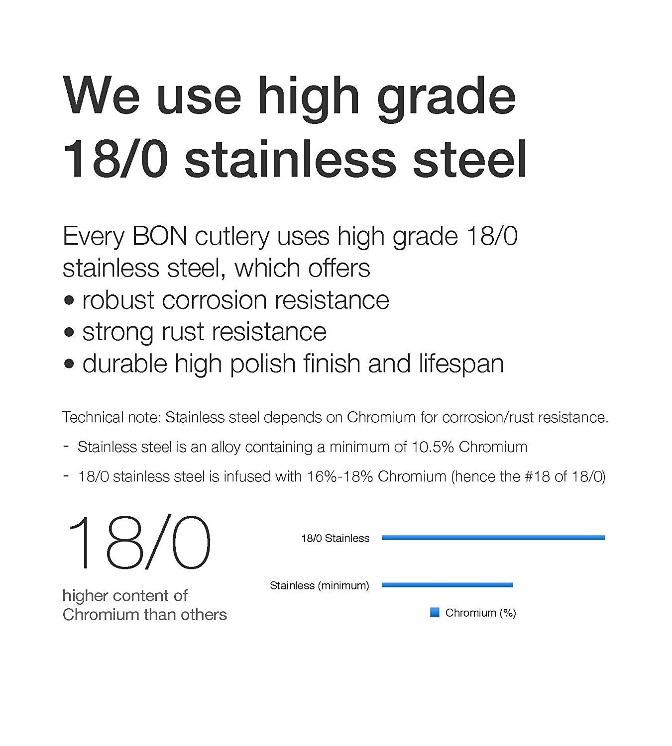 Bon Leaf 16-Piece Stainless Steel Cutlery Set - Grey