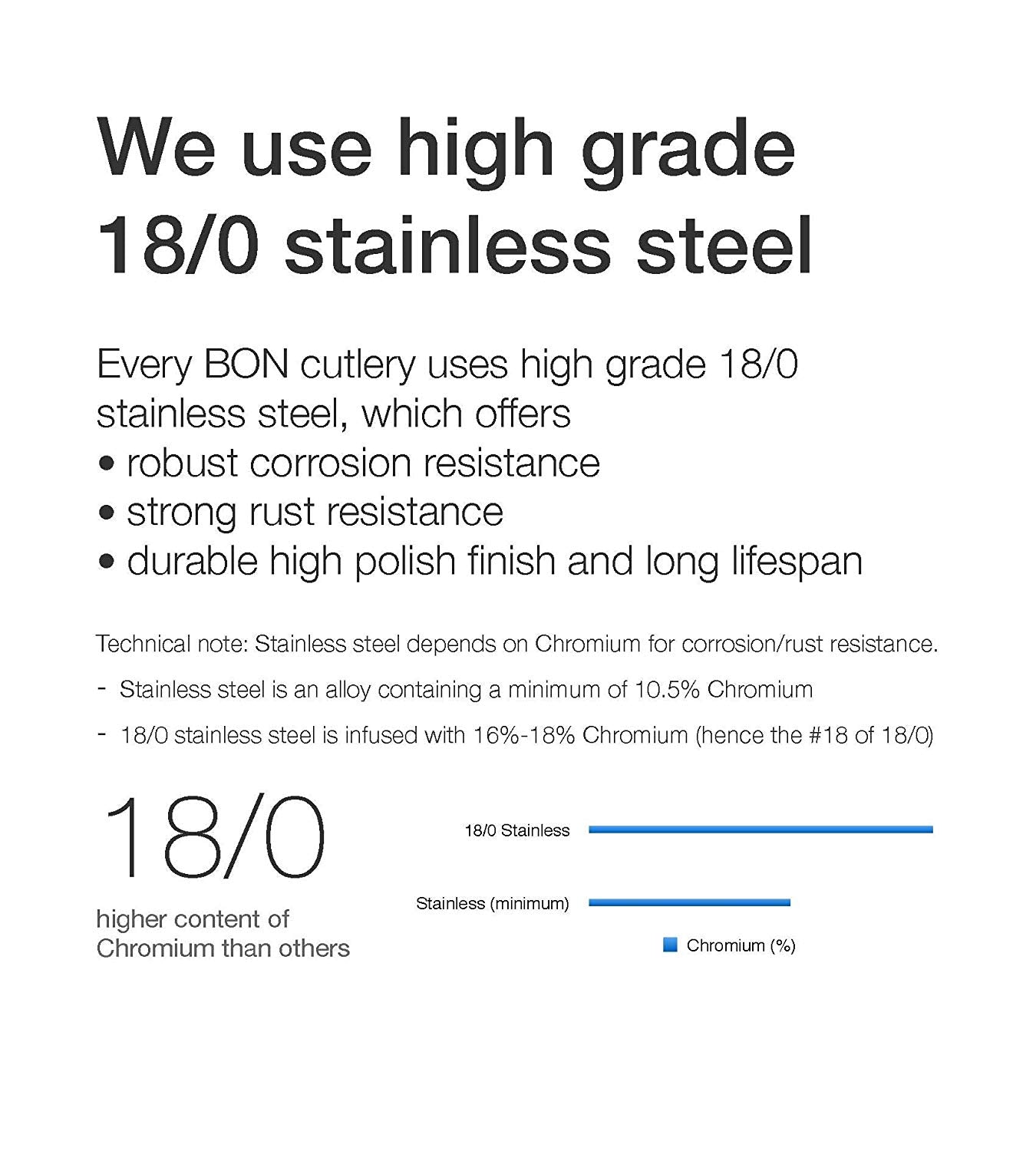 Bon Float 24-Piece Stainless Steel Cutlery Set - Colour Random