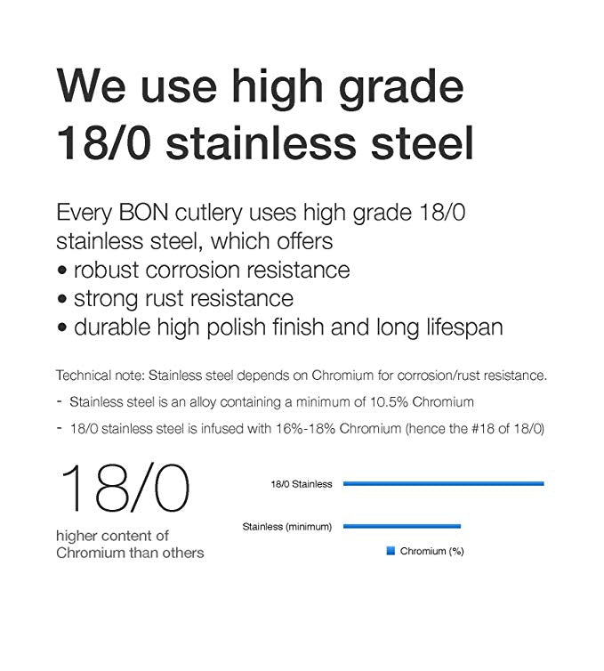 Bon Prestige 24-Piece Stainless Steel Cutlery Set
